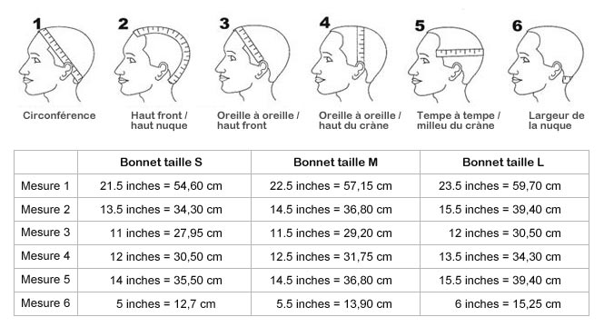 ÉVIDENCE HD WIG